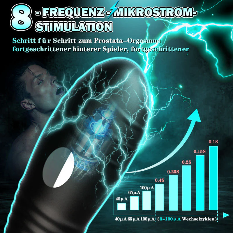Der Flash 3 in 1 Prostatastimulator - Image 3