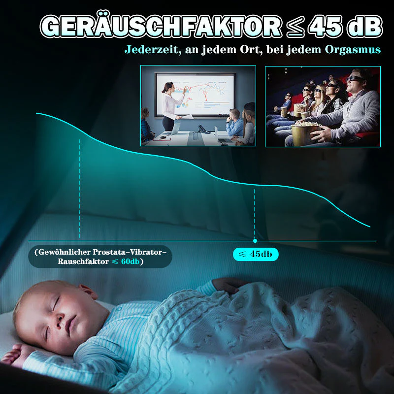 Der Flash 3 in 1 Prostatastimulator - Image 5