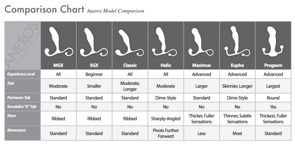 Helix SYN Trident - Image 3