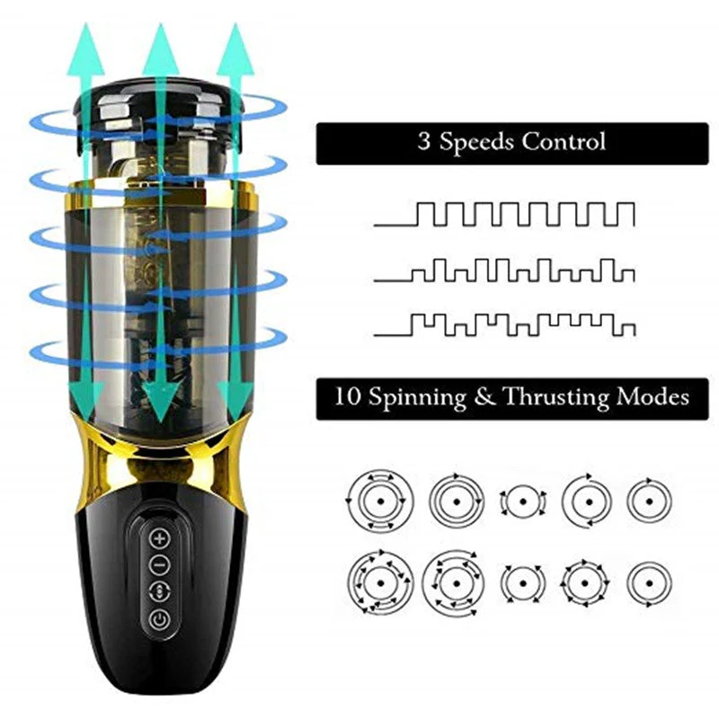 Automatic Piston Rotating Sucking Male Masturbator Cup - Image 4