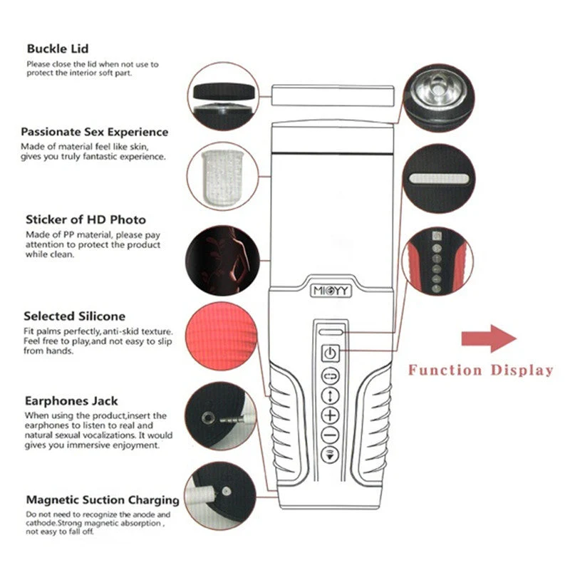 Automatic Telescopic Piston Double-end Rotate Oral Masturabation Cup - Image 9