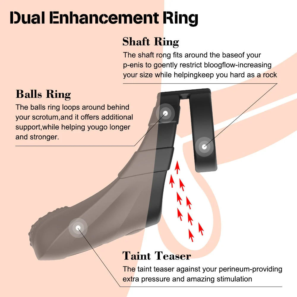 Double Penis Ring Vibrator with Taint Teaser - Image 3