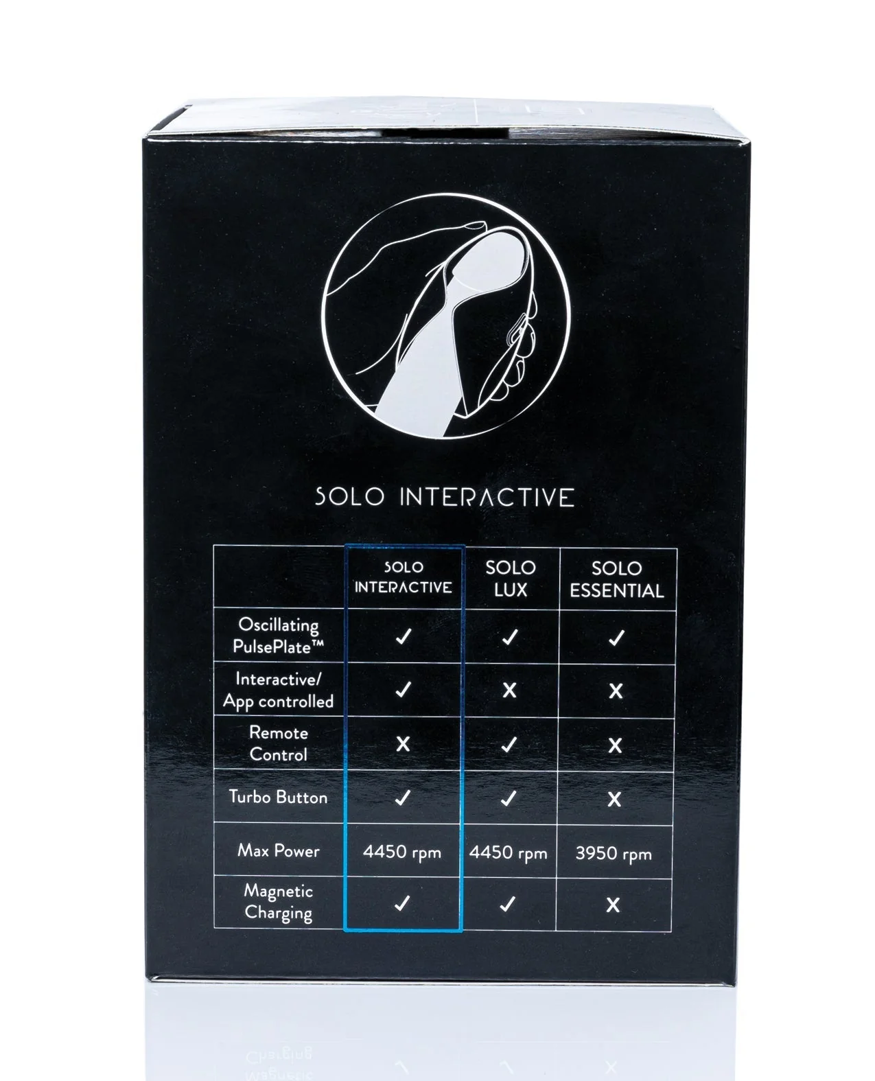 Hot Octopuss Pulse Solo Interactive - Black - Image 2
