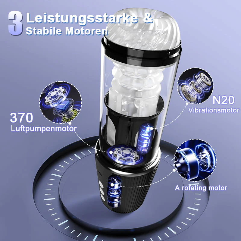 5 Rotierend 5 Lutschend 7 Vibrierend Masturbation & Training 2 IN 1 - Image 6