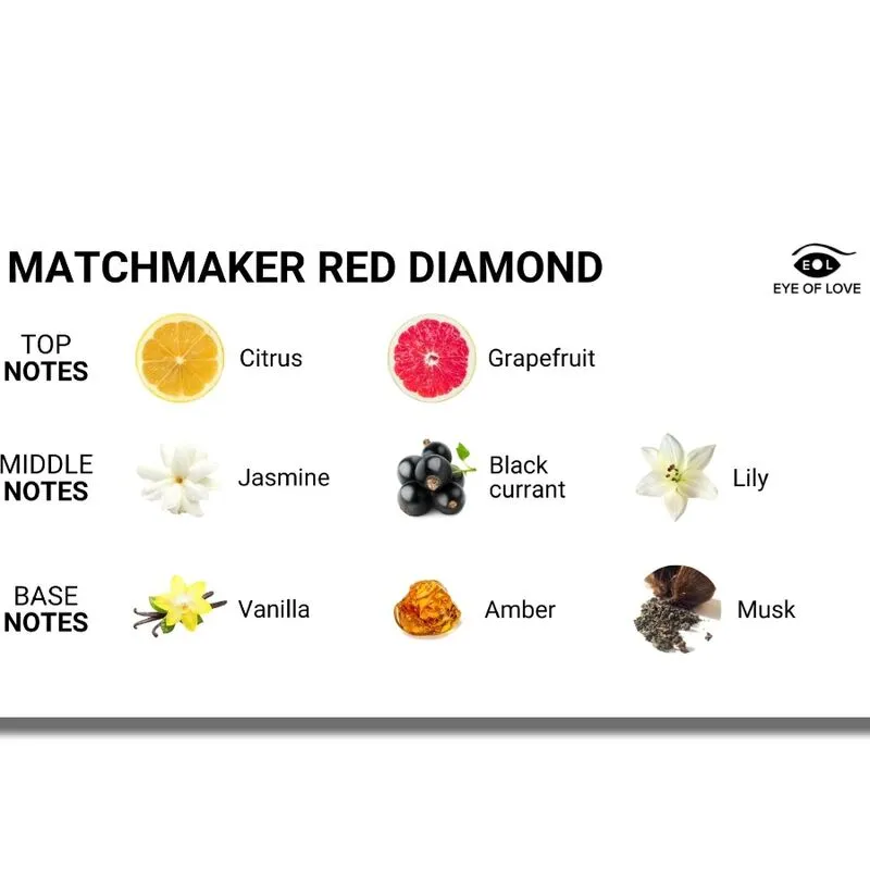 Parfum Phéromones Diamant Jasmin Pamplemousse - Image 11
