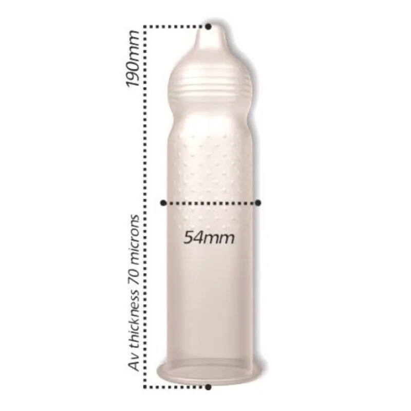 Préservatifs Côtelés Multi Texturés Stimulation Simultanée - Image 2
