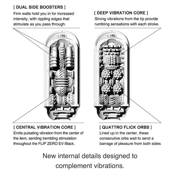 Flip Zero Vibrating - Image 8