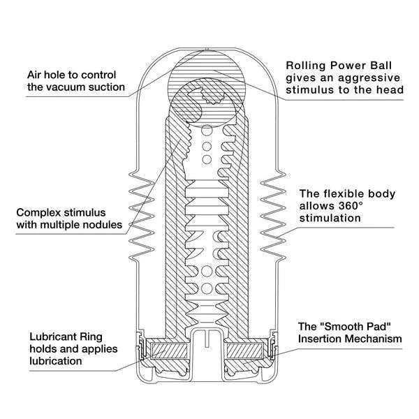 Rolling Head Cup - Image 2